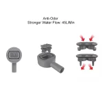 shower line drain system