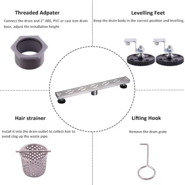wet room shower linear drain